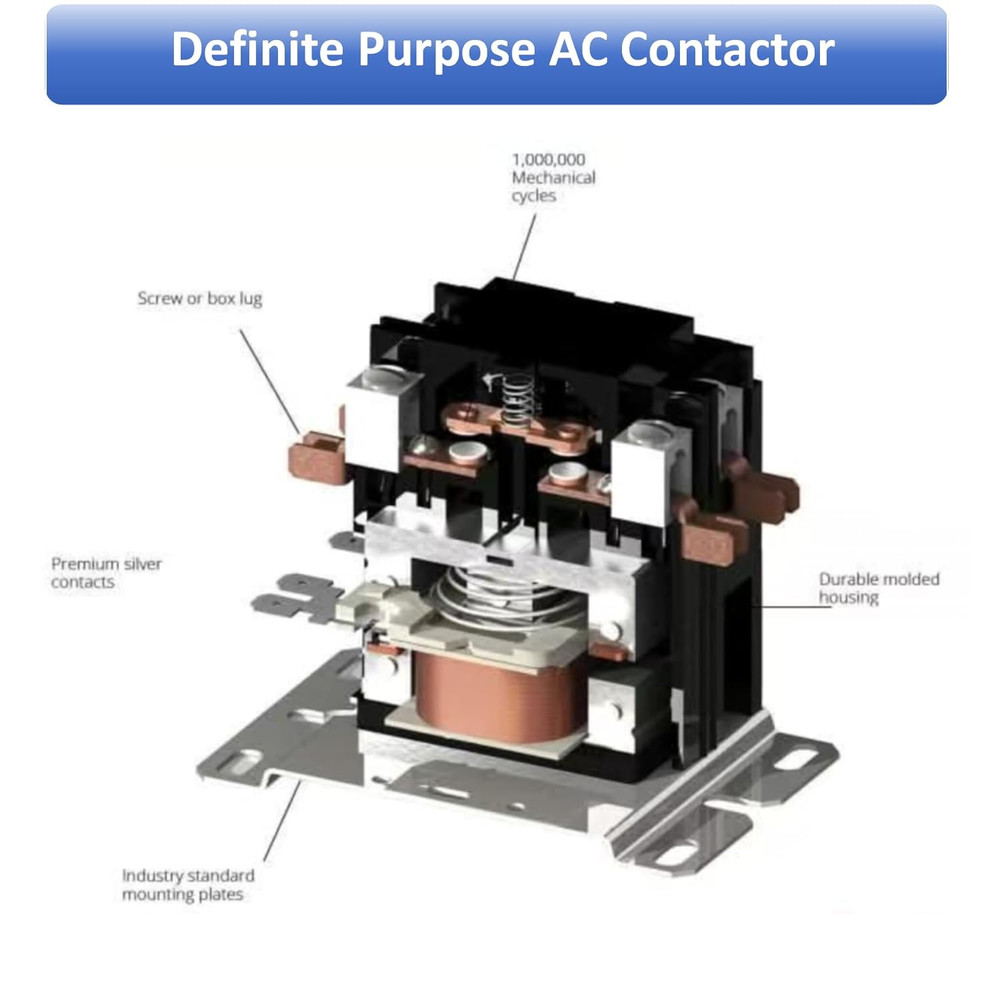 2 Pole 40 Amp 24V Coil Definite Purpose Air Conditioner Contactor, Compressor