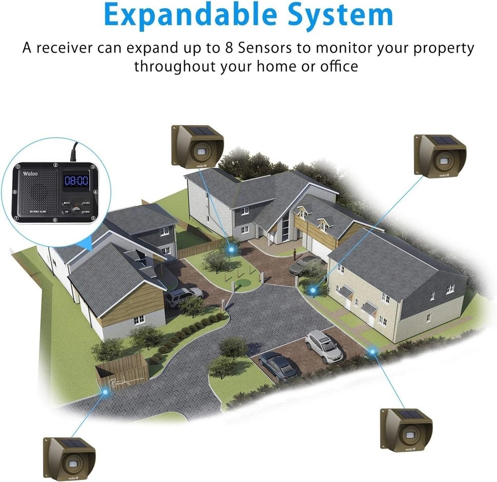 Multi-Functional Wireless Driveway Motion Detector - 1800ft Range, Weatherproof