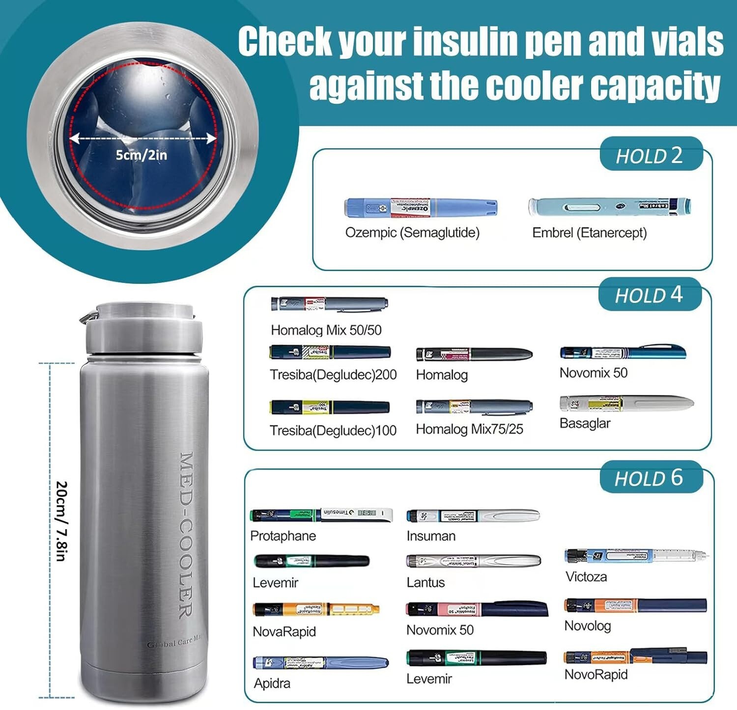 Portable Insulin Cooler Bottle - Extra Large Travel Cooling Medication Bottle