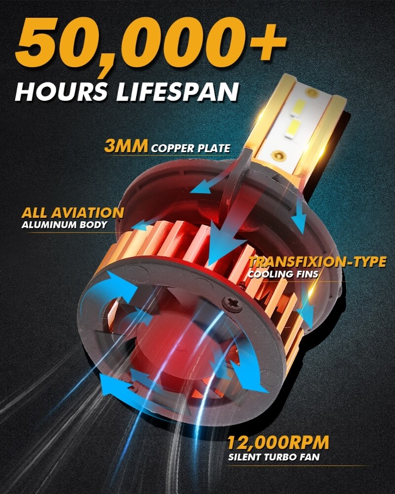 AUXBEAM 9008 H13 LED Headlight Bulbs Kit High Low Beam Super Bright Canbus 6500K