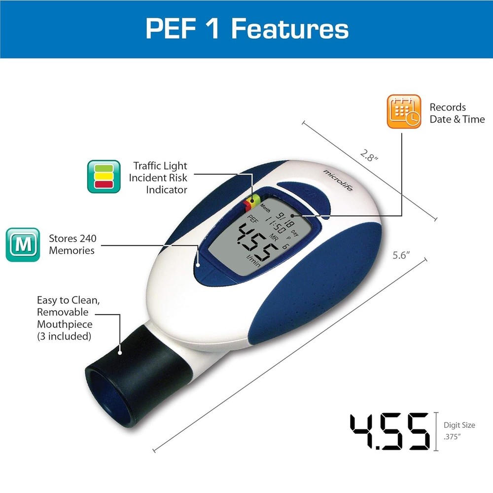 Asthma & COPD Spirometer with Respiratory Risk Alert