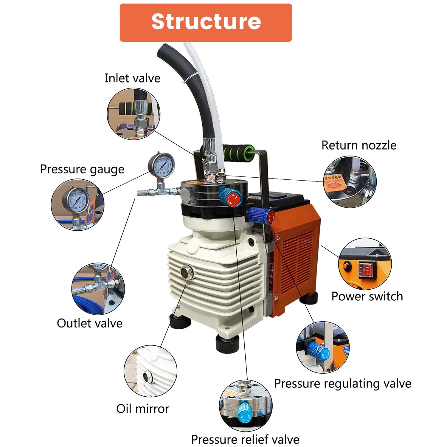 High Pressure Airless Paint Sprayer ,6000W,High Efficiency Power Painting 220V