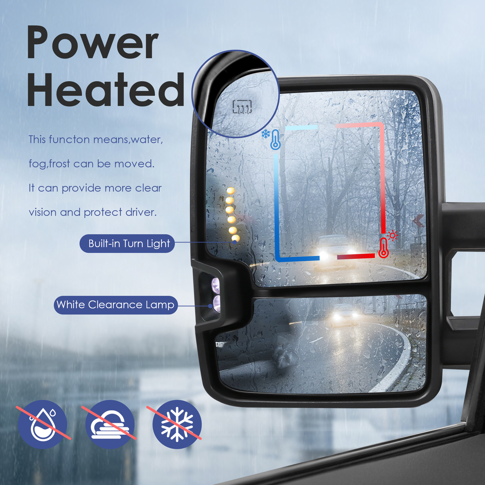 2PCS Power Heated Tow Mirrors For 1999-2002 Chevy Silverado GMC Sierra 1500 2500