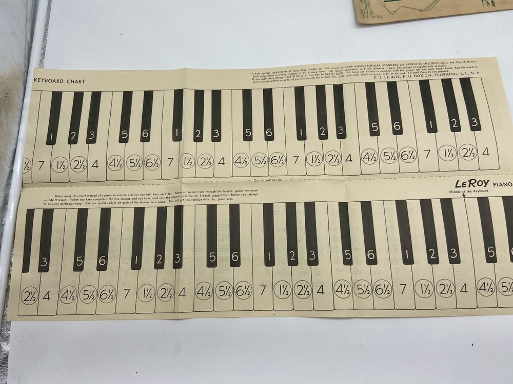 leroy piano keyboard chart