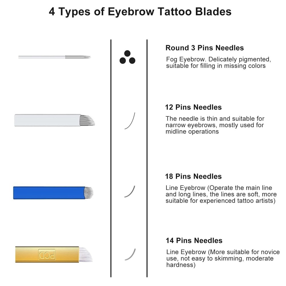 Microblading Kit, Eyebrow Pen with Microblading Supplies Eyebrow Kit Mapping ...