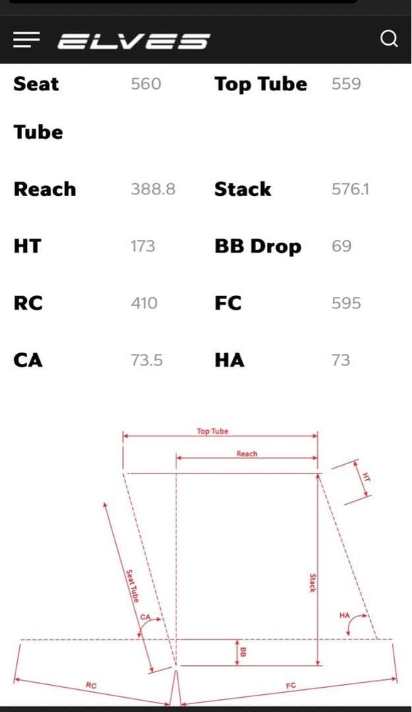 ELVES FALATH PRO DISC frameset with integrated handle