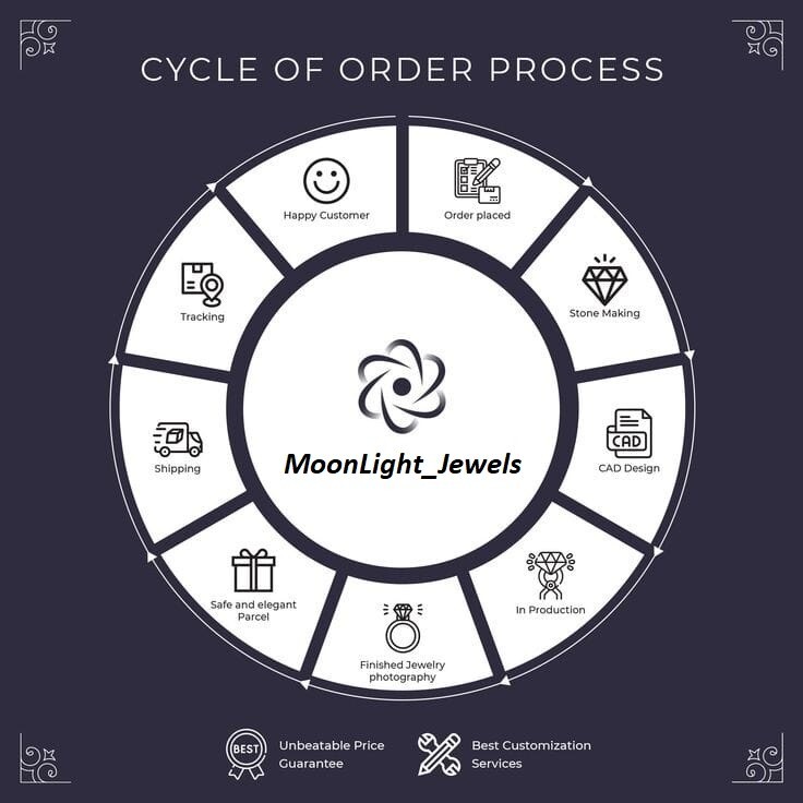 Art Deco Pear Emerald & Lab Created Diamond Floral Wedding 925 Silver Pendant