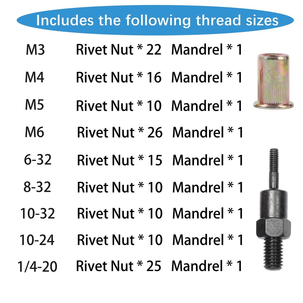 BEETOW Compact Rivet Nut Tool Kit – SAE & Metric 8'' Rivnut Gun with 9...