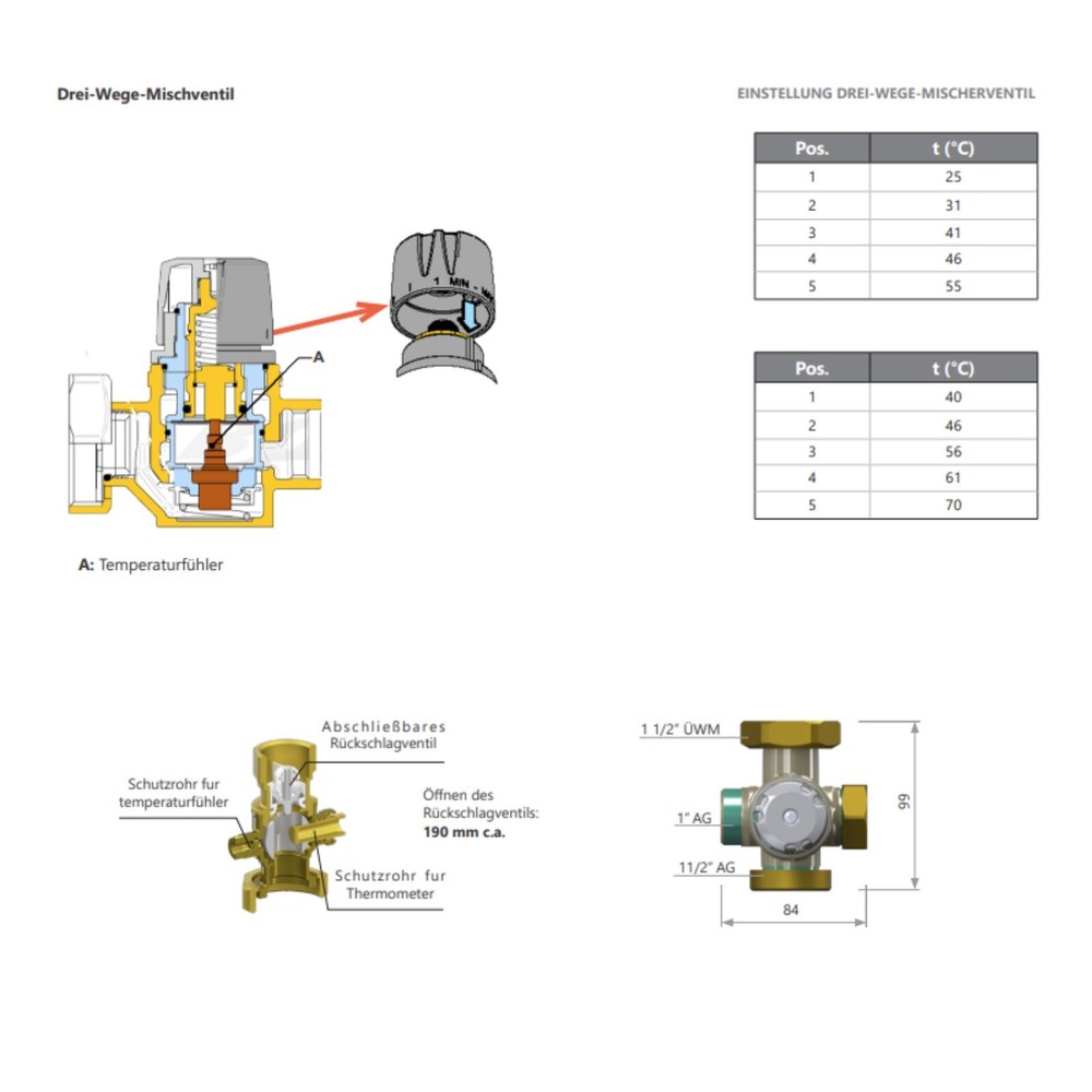 2x Fixed Value 25-55°C Pump Group DN25 for Underfloor Heating Wilo
