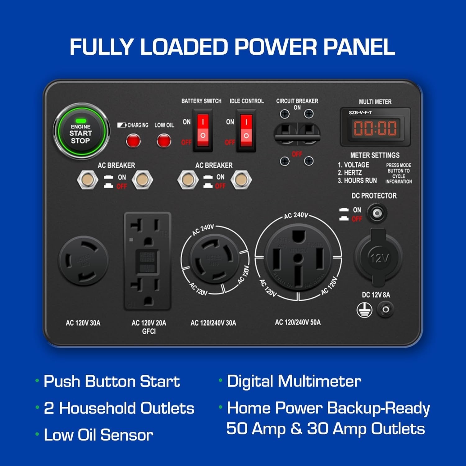 XP13000EH 13,000-Watt Dual Fuel Portable Generator - Gas & Propane, Electric 30%