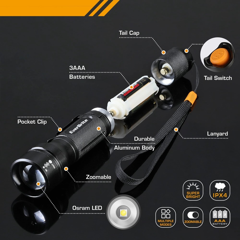 EverBrite 2PC 150Lumen Mini LED Flashlight Zoomable Adjustable Focus 3Light Mode