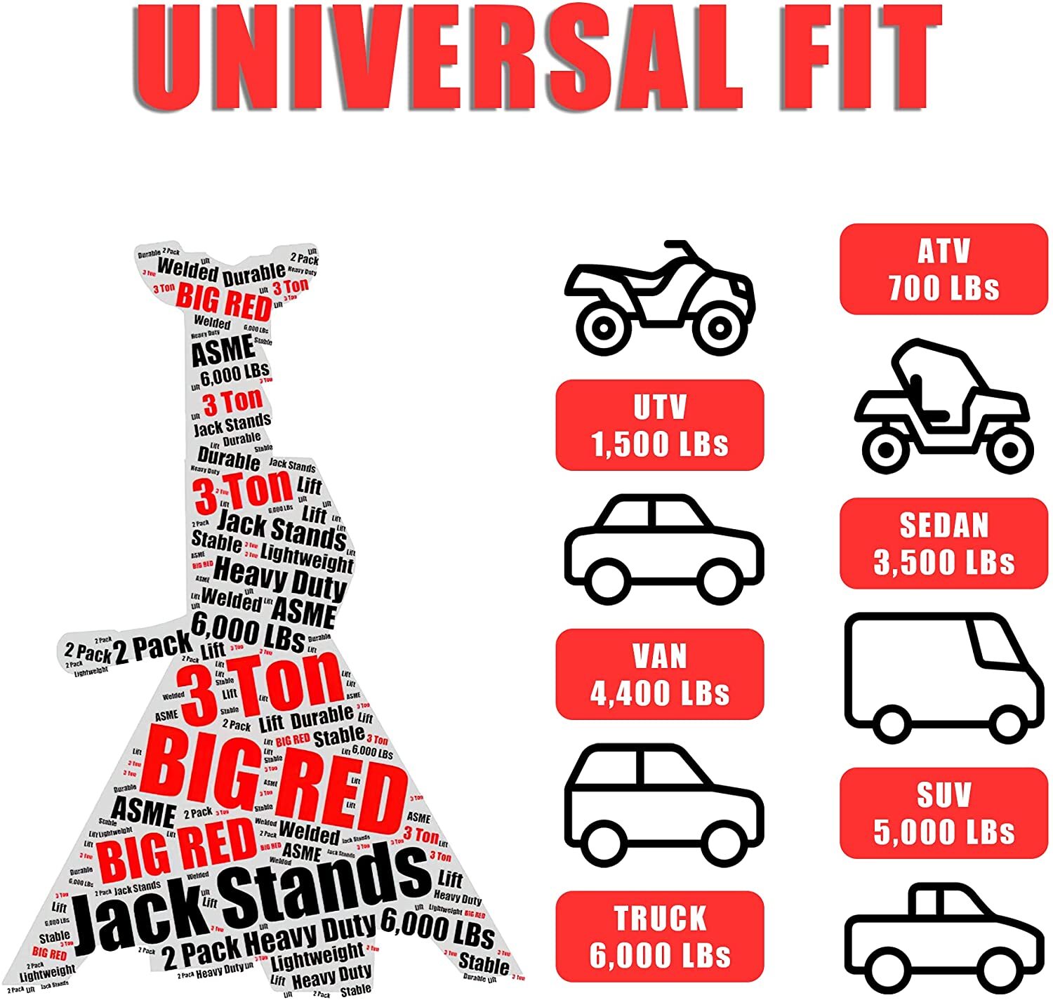 BIG RED 3 Ton (6,000 lb) Capacity T43202 Torin Steel Jack Stands, Red