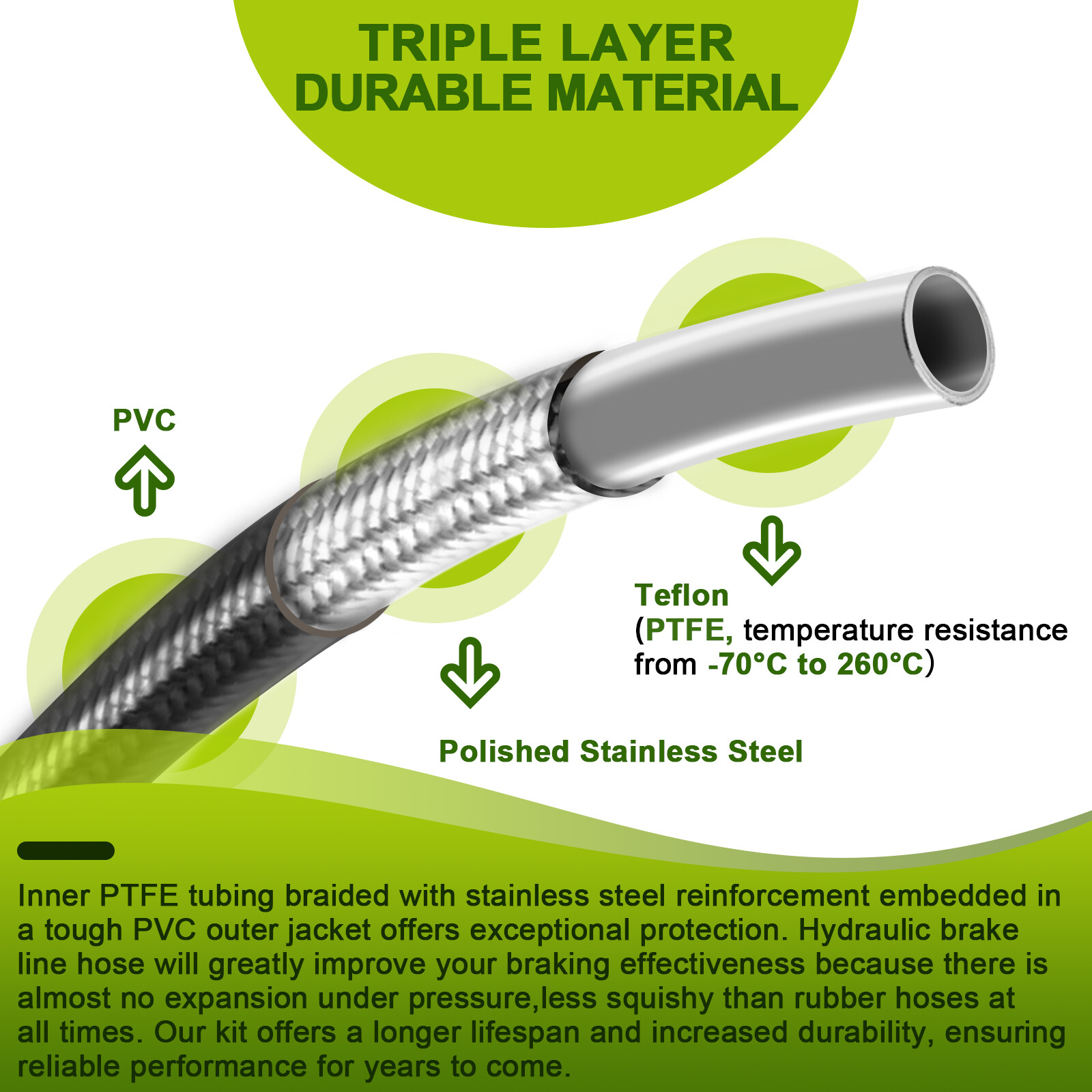 47" Extended Non-ABS Hydraulic Front Brake Line Kit for Harley Softail Dyna