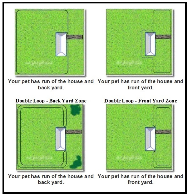 In-ground/underground Containment Electric Fence & Remote E Collar Bark Trainer