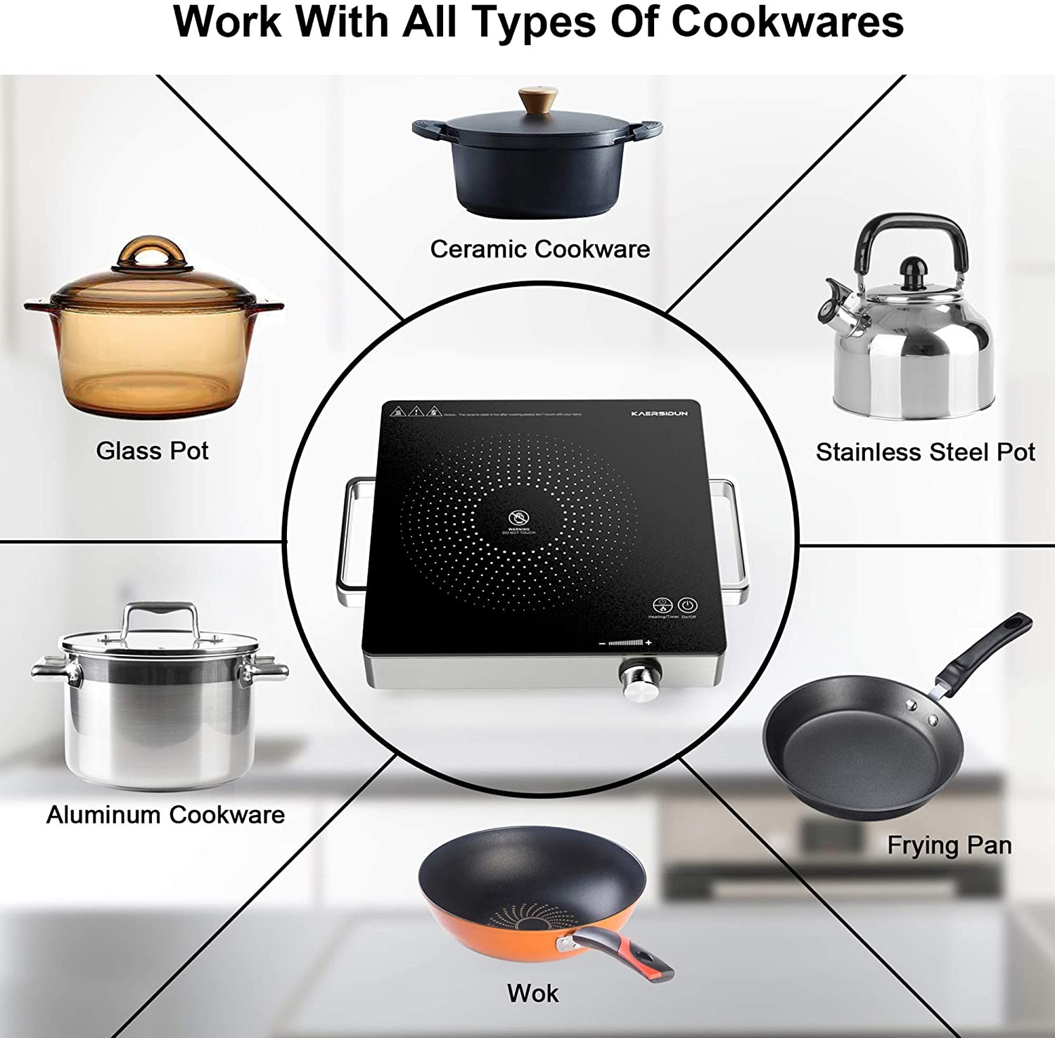 1500W Hot Plate Electric Stove Cooktop Single Burner for Cooking 120V Burner