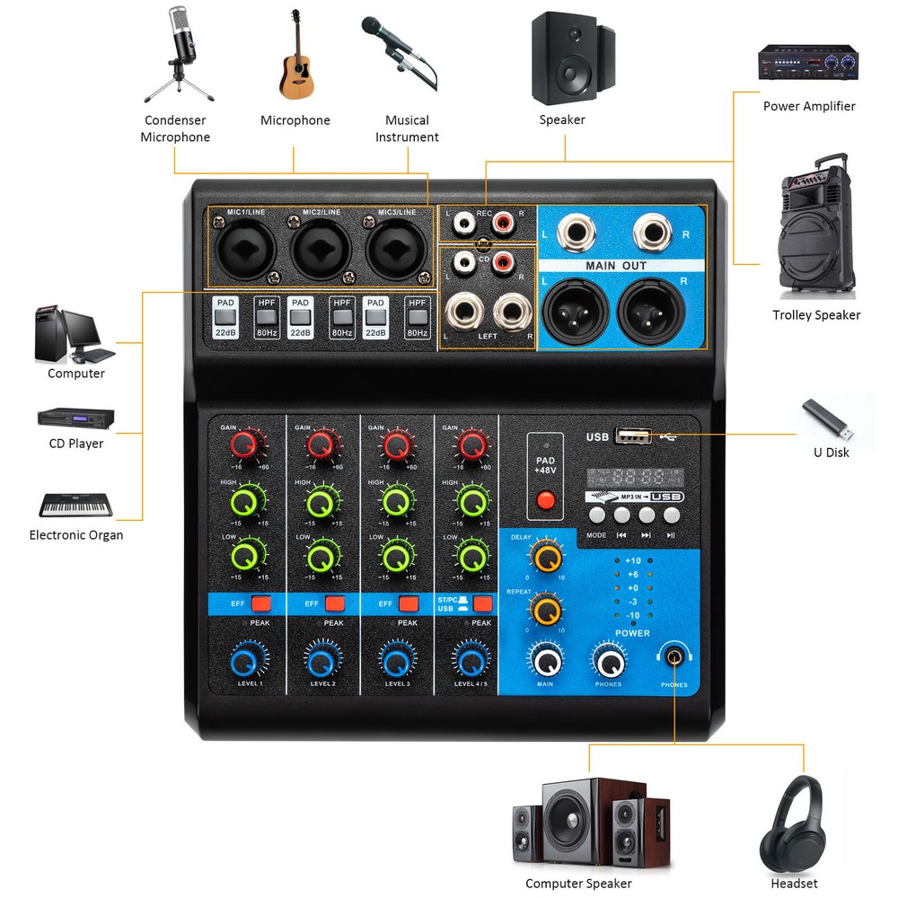 5-Channel Mixing Console Live Studio Audio Mixer Sound Board DJ USB Interface