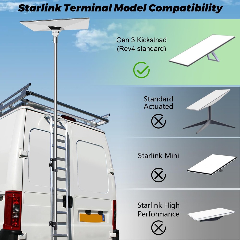 Starlink Gen 3 Pole Mount Kit - Adjustable Design for Easy Installation & Opt...