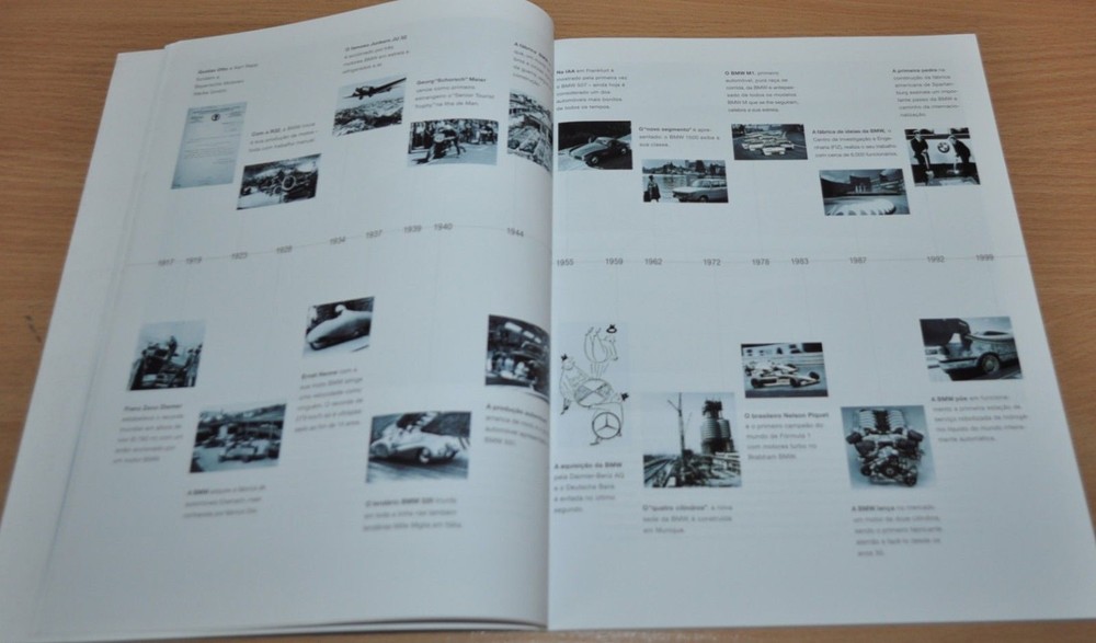 2000 BMW Programa Model Range Brochure Prospekt Spanish Edition
