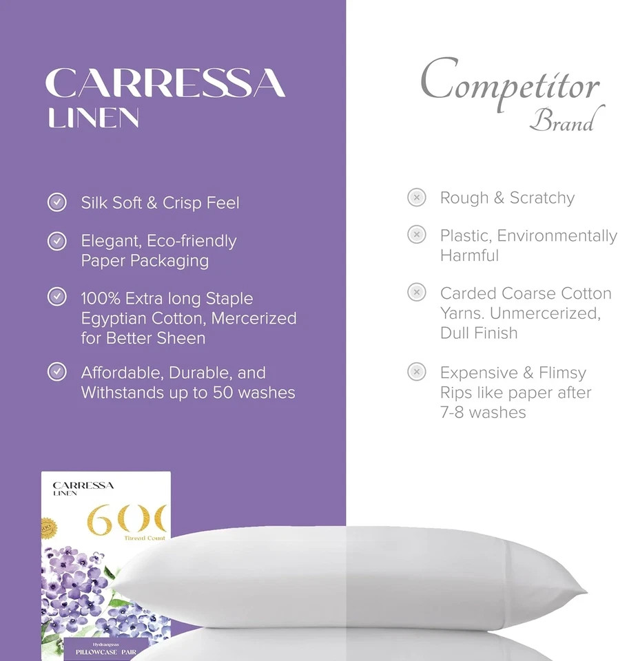 Blissy Standard/Queen 600 Thread Count Silk Pillowcase Navy Blue