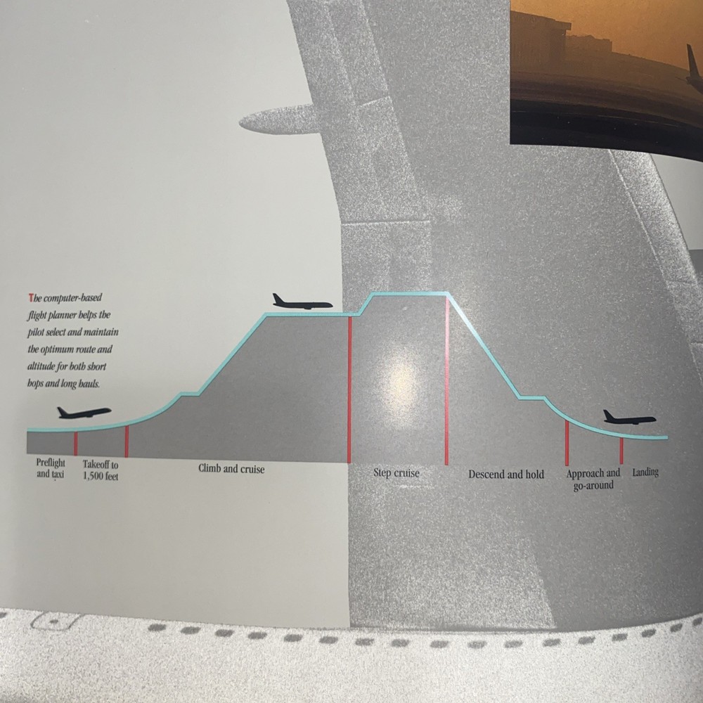 Boeing 757 Brochure