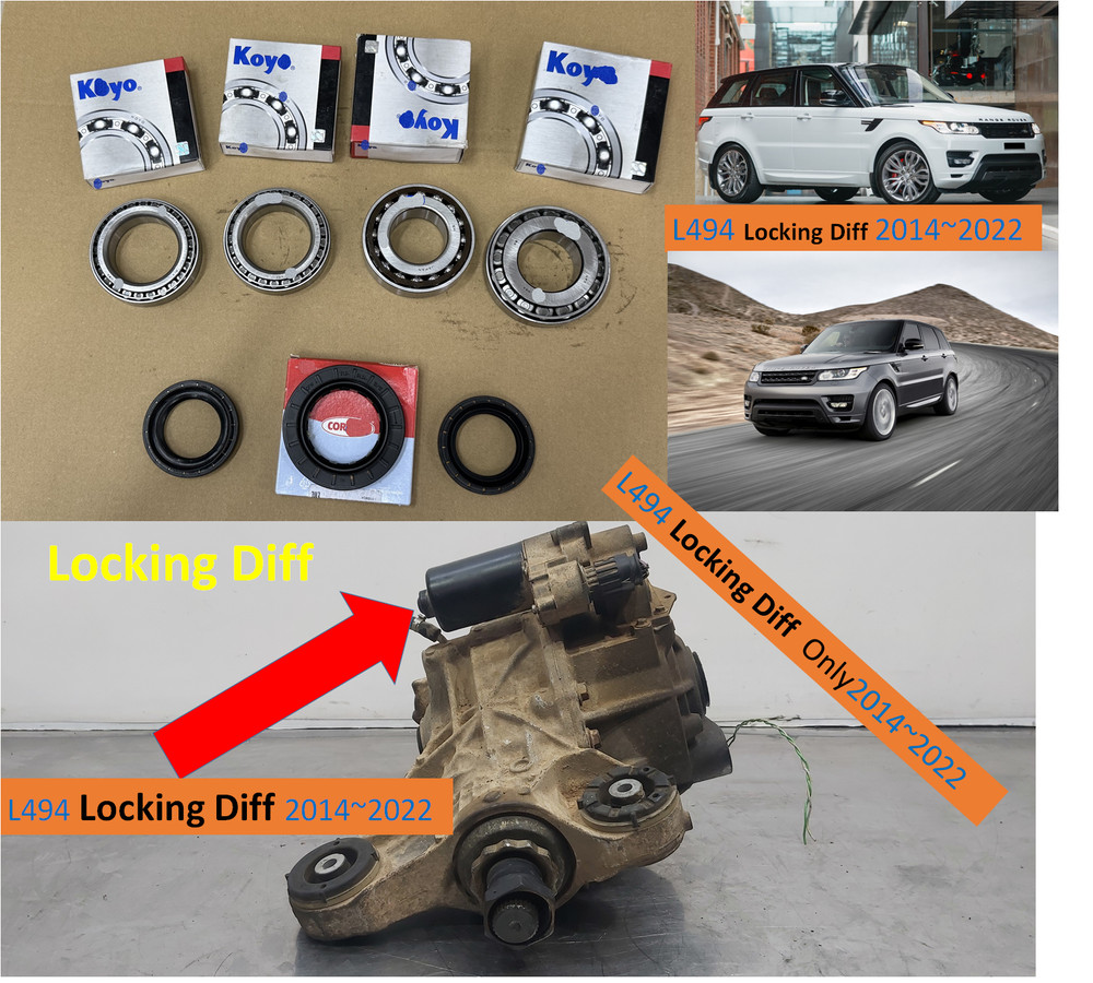 2015-2022 for Range Rover Sport SVR Rear E-Diff Master Rebuild Kit