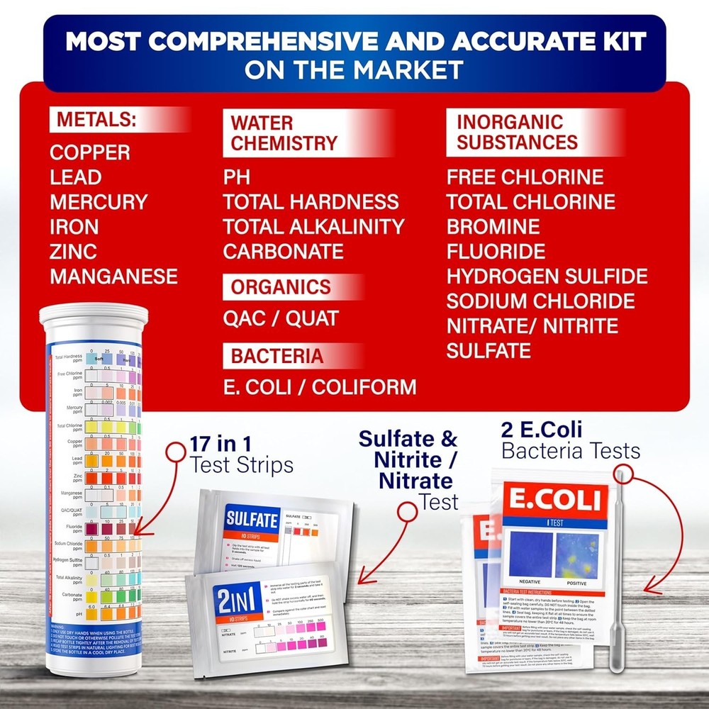 Complete Water Testing Kit - Data Sheet Included