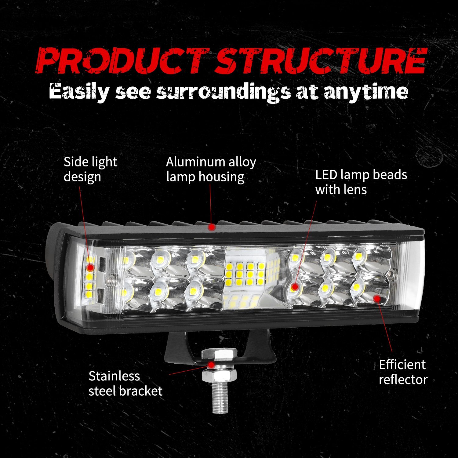 10000Lm Super Bright 6inch Spreader Deck Led Marine Lights (Set of 2) Boat Light