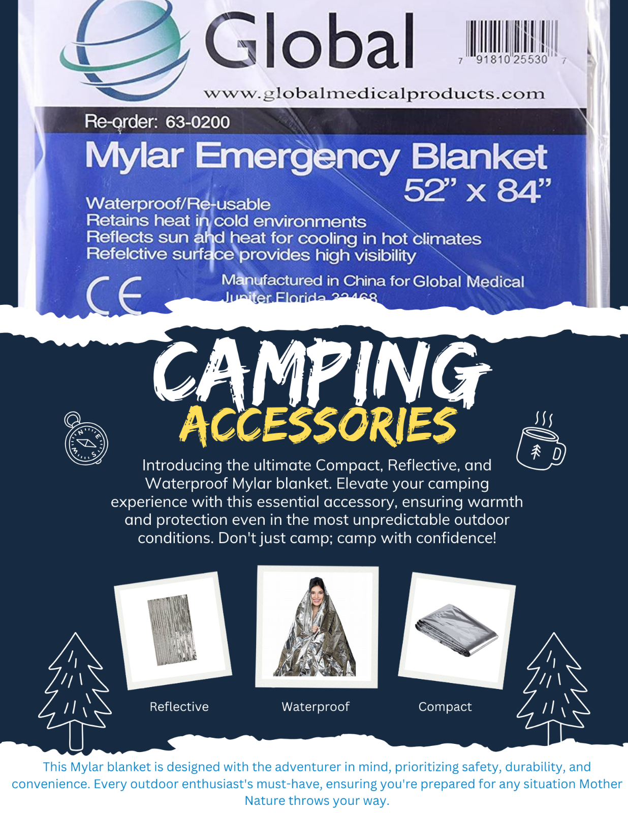 Emergency Mylar Thermal Blankets (Pack of 10), New, Free Shipping ! Large