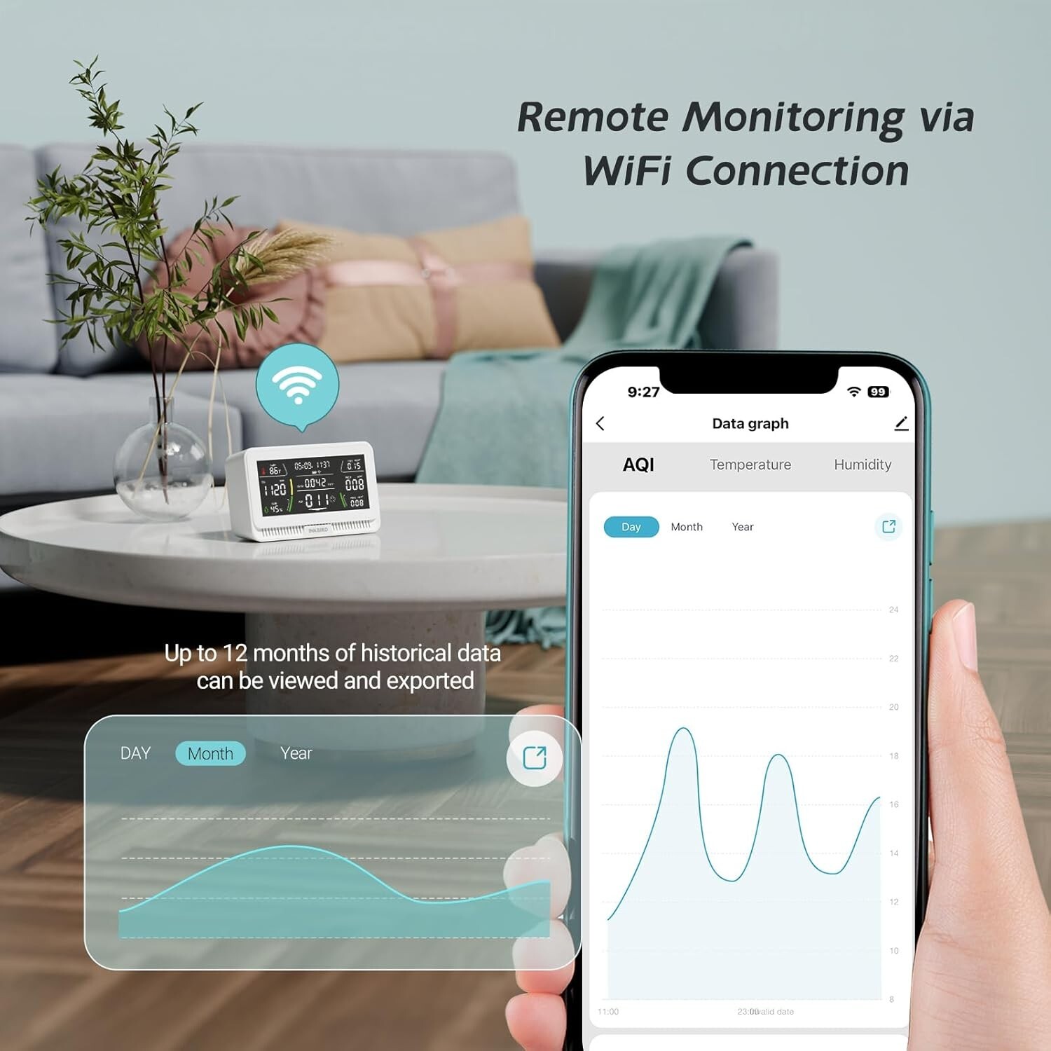 INKBIRD Air Quality Monitor Indoor Co2 Detector Portable 10-in-1 PM2.5 HCHO AQI