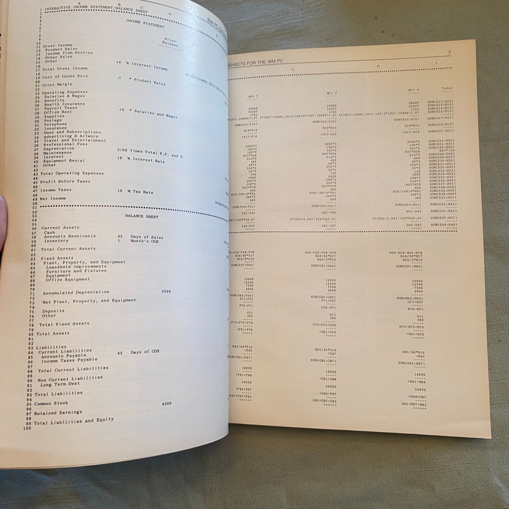 IBM PC Expansion Software Guide QUE BOOK Vintage Computer PC 1982 Ads Vendors