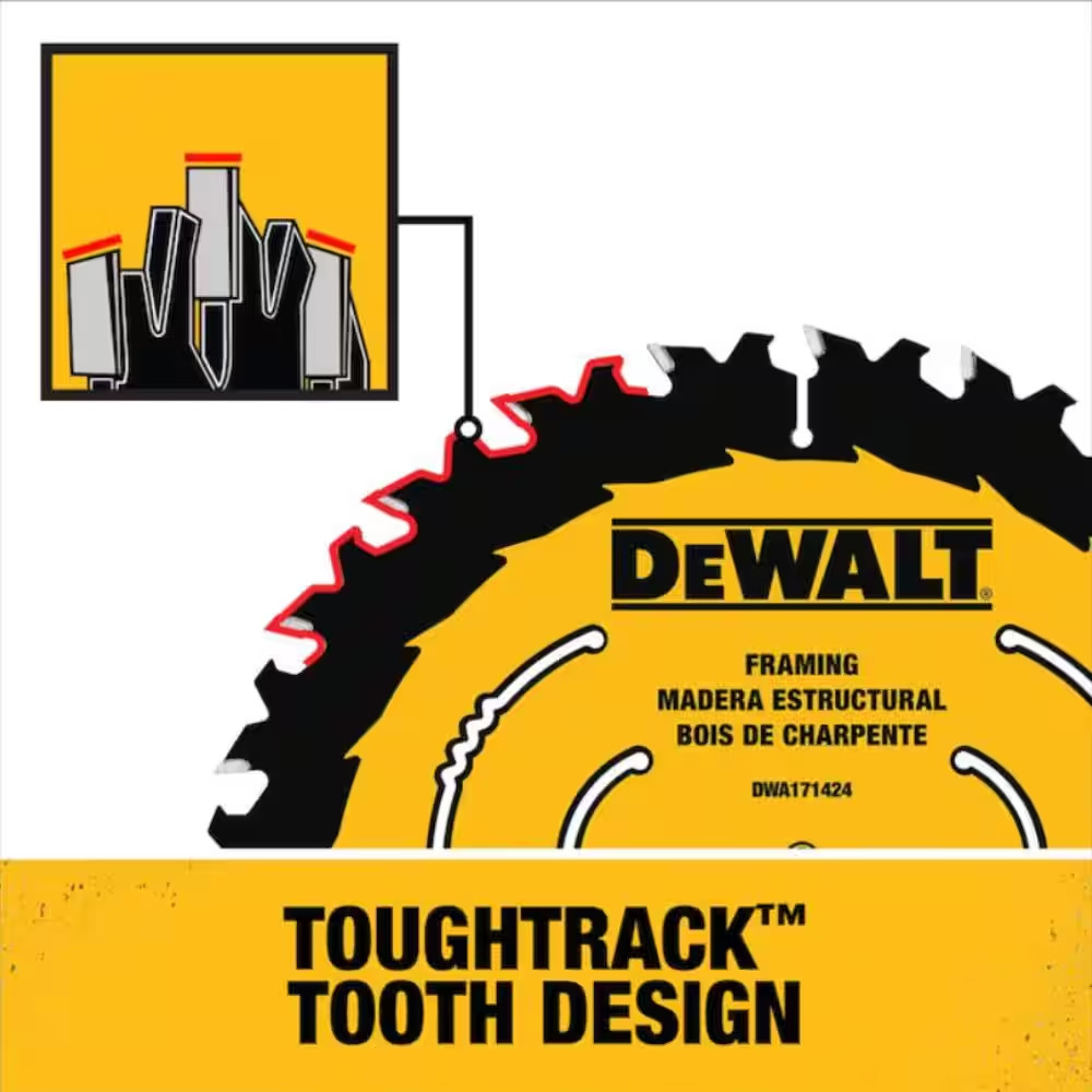 7-1/4 In. 24-Tooth Circular Saw Blades (3-Pack)