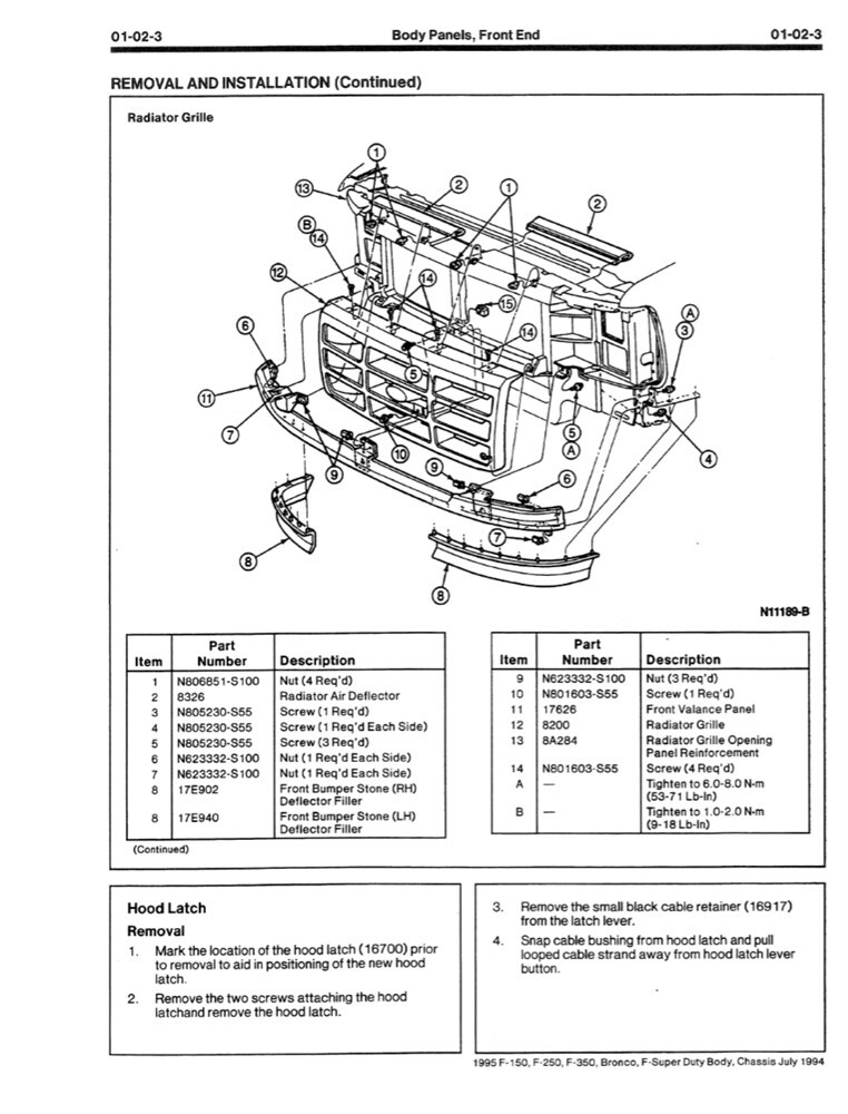 1995 Ford Truck F150-F350 Bronco Shop Service Repair Manual Book