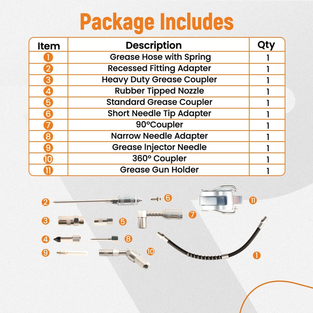 11PC Complete Grease Gun Kit 3000PSI with Multiple Adapters and Case