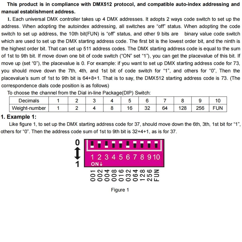 LED RGBW Controller 4x8A Decoder With Digital Display 4 Channel DMX512-4CH