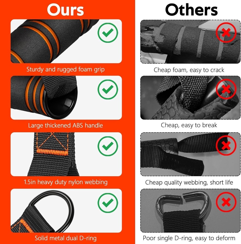 Gym , Replacement Handle Attachments for Cable Machine Pulleys, Resistance Ba...