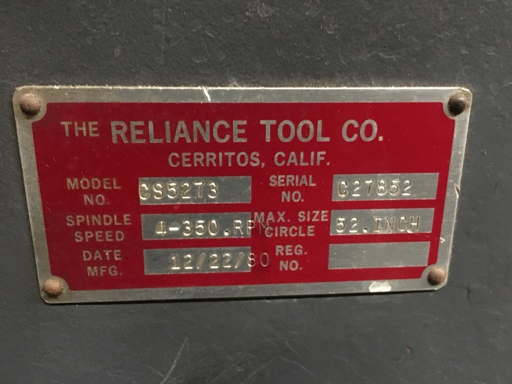 By George Rotary Circle Shear