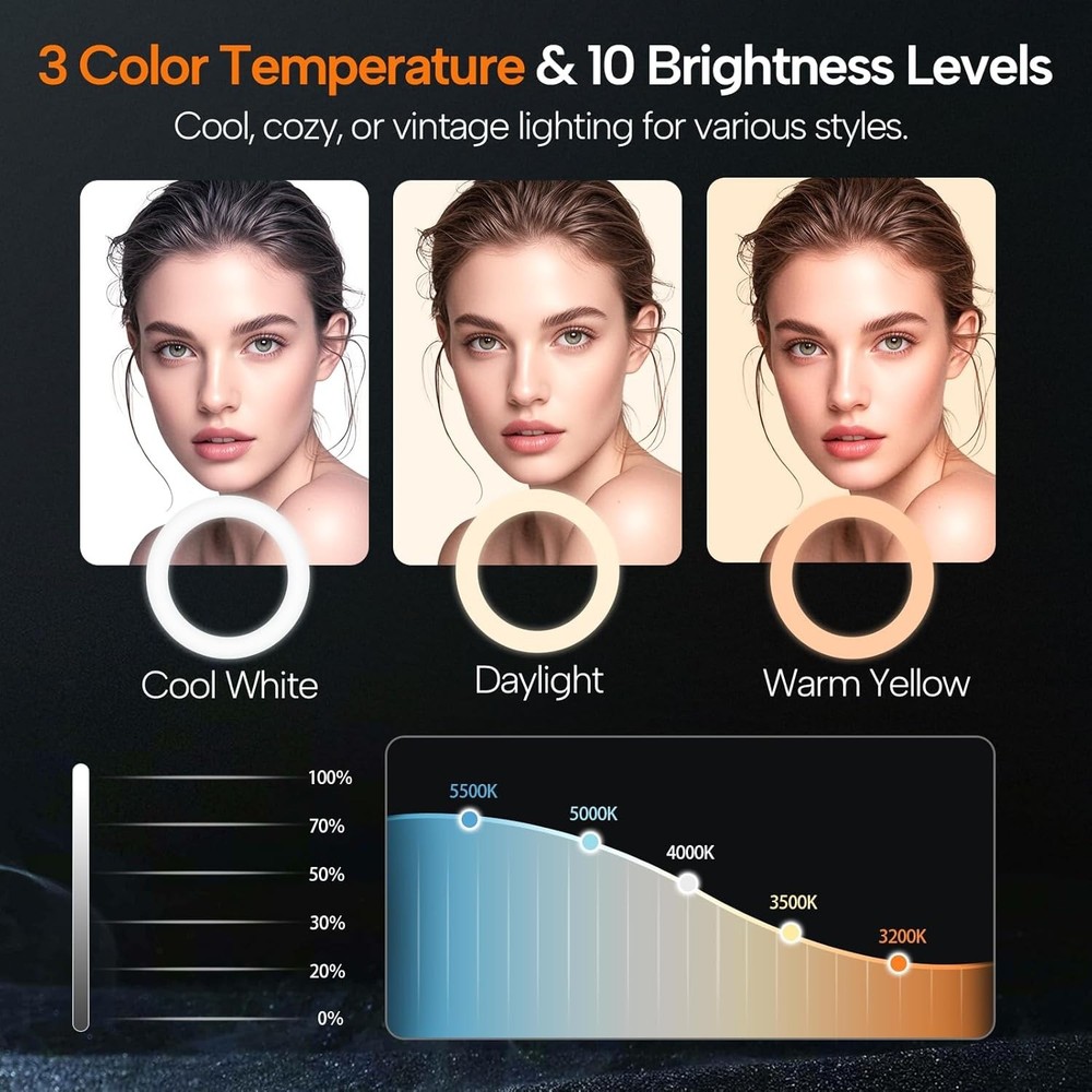 10 Inch Ring Light with Extendable Tripod Bluetooth Remote Makeup Live Streaming