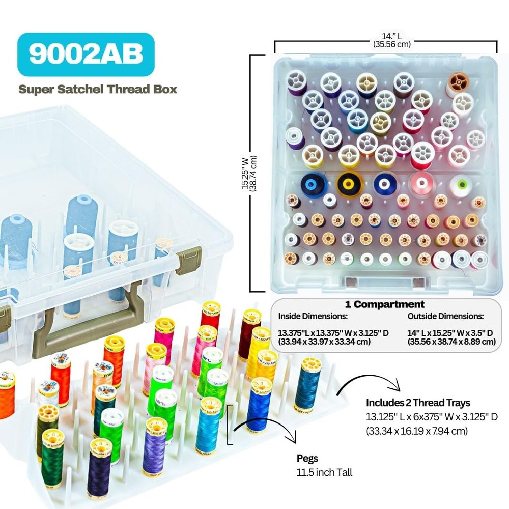 Super Satchel Thread Box - Versatile Thread Storage for Sewing, Embroidery, a...