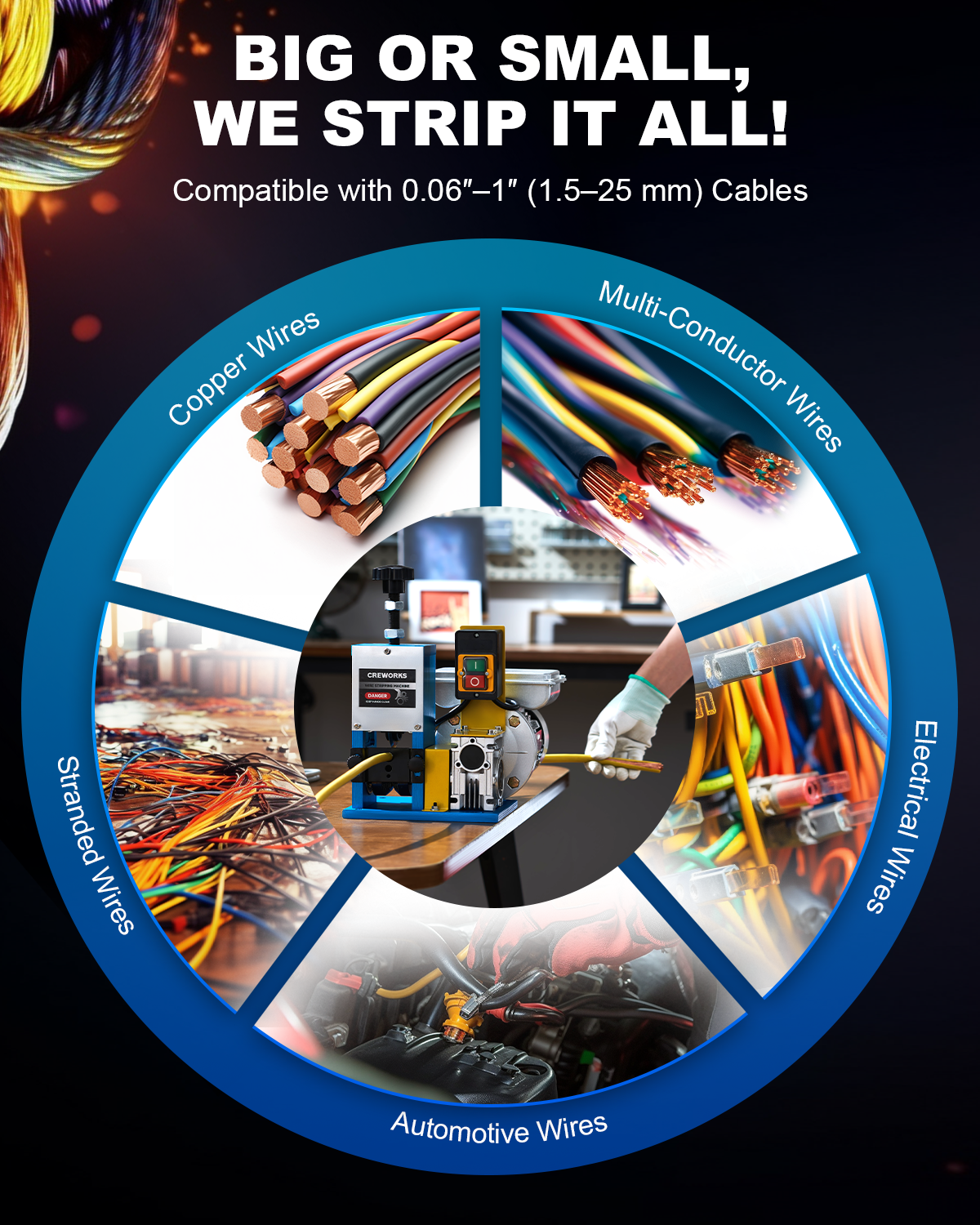 CREWORKS Automatic Wire Stripping Machine for 0.06"-1" Copper Wires 7/0-15 AWG