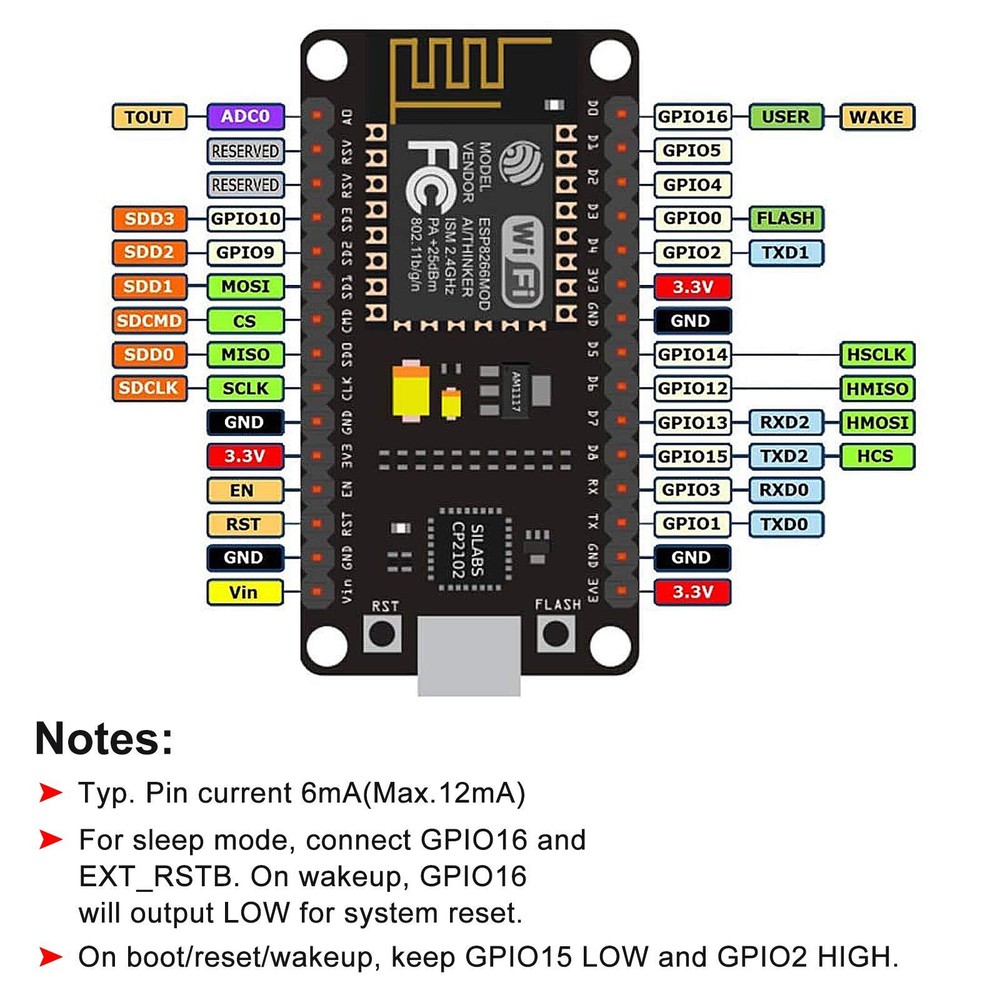 3Pcs ESP8266 NodeMcu LUA CP2102 ESP-12E Internet Wireless WiFi Development Board