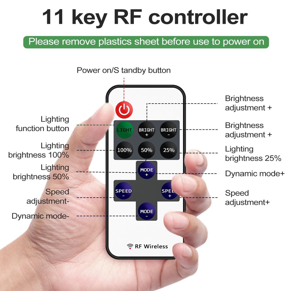 2 Pack 11 Key RF Mini Wireless Remote Controller with DC 5-24V for 3528 5050 ...