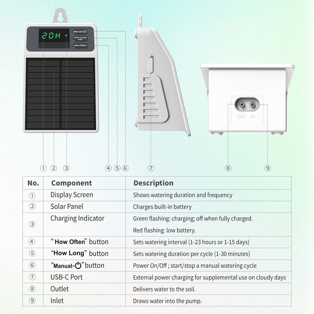 Solar Irrigation Set Automatic Plant Watering Timer Irrigation System new