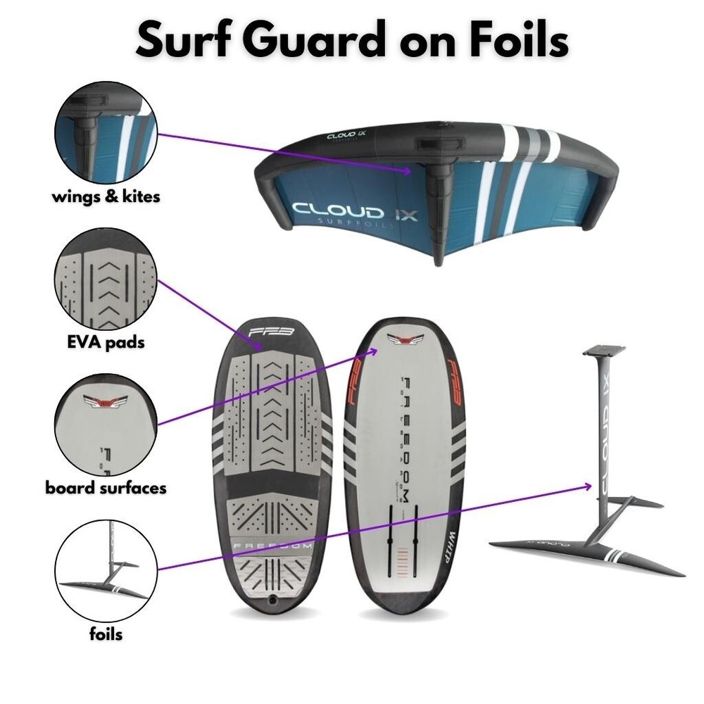 Armoured Labs SURF GUARD 250ml
