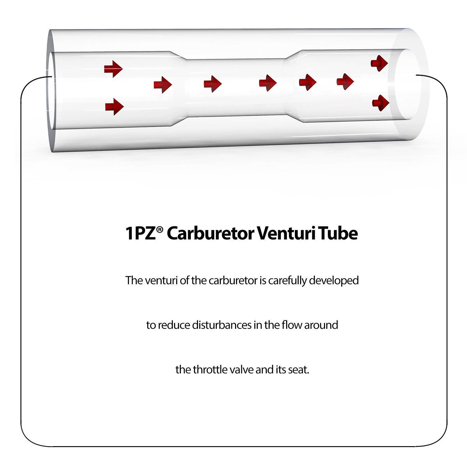 Yamaha Warrior 350 Performance Carburetor Carb YFM350 YFM350X 1987 - 2004 ATV