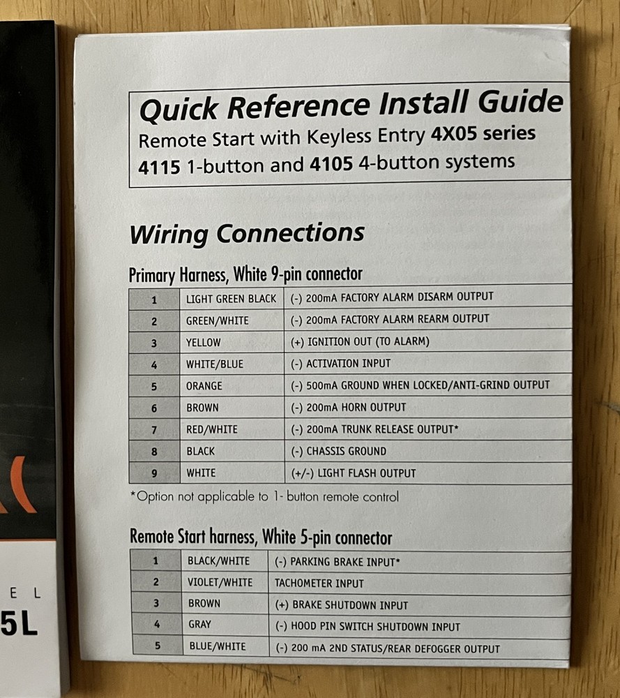 AVITAL 1-Button Remote Start with Unlocking. Model: 4115L.