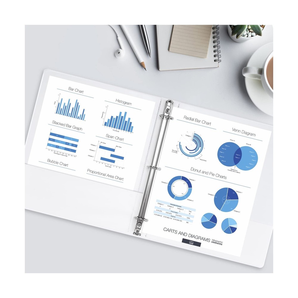 Basic 3 Ring Binder -1 or 1/2'' Binders with Roung Ring Binder, Large 100/200...