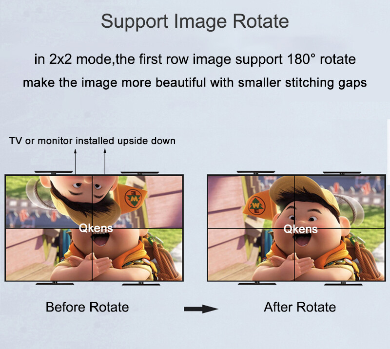 1080p HDMI 2x2 Video Wall Controller Screen Stitching Box Processor 4 TV Splicer