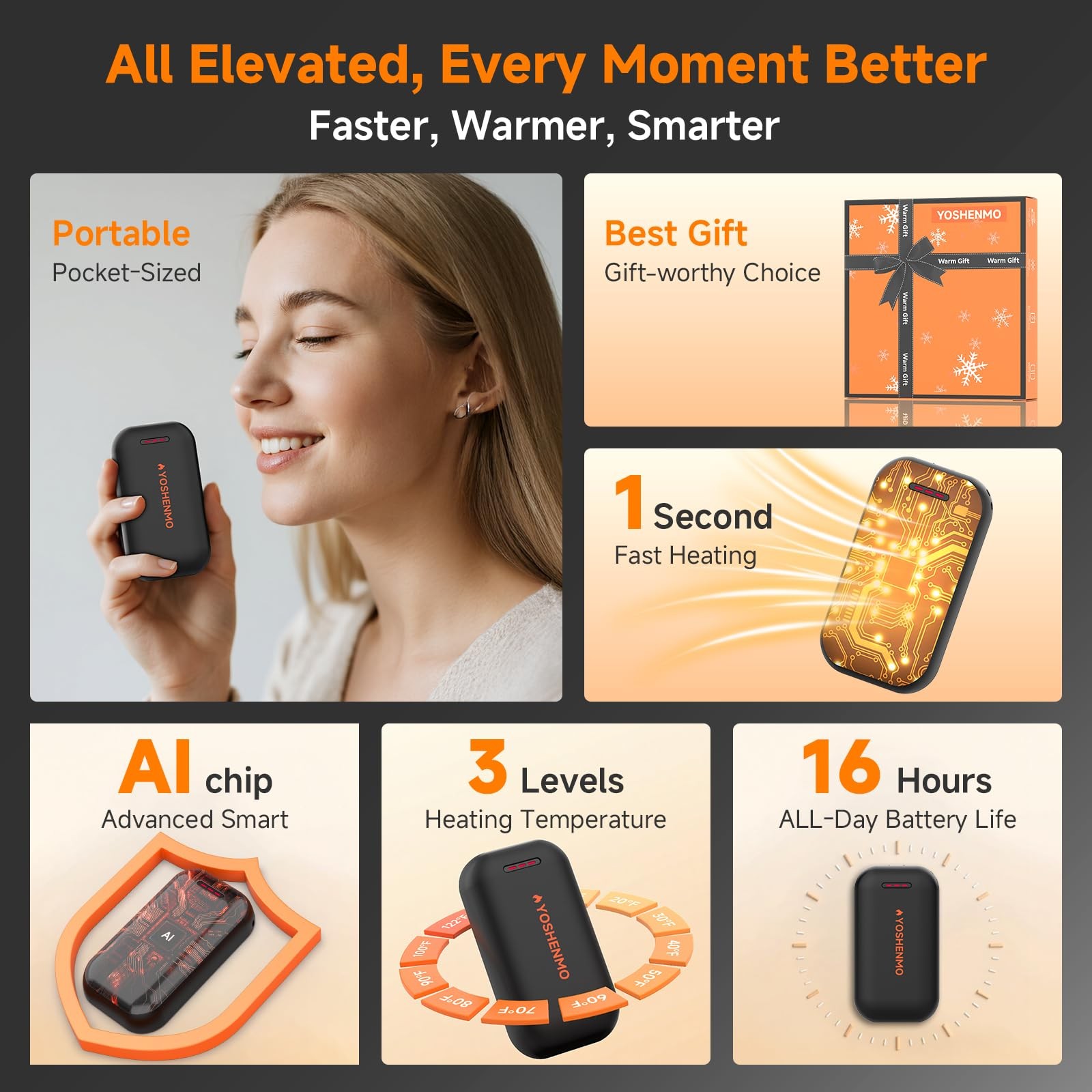 Hand Warmers Rechargeable, Electric Hand Warmer Reusable, AI Smart Chips 20Hr...