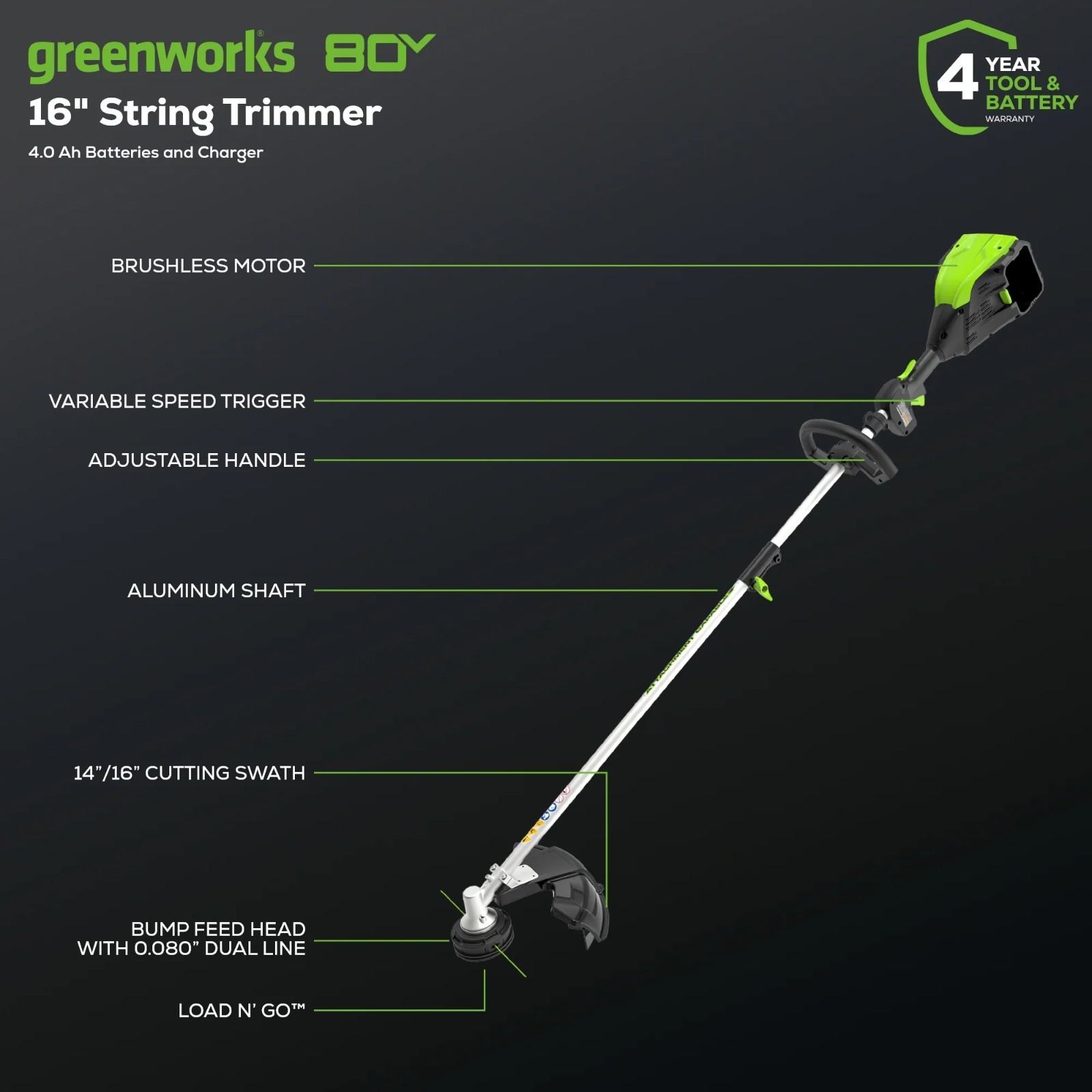 Greenworks 80V 21" Cordless Brushless Mower w/16" String Trimmer&580 CFM Blower