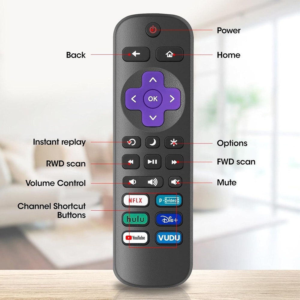 3 Pack Replacement Remotes for Roku TVs – TCL, Hisense, Onn, Sharp & Philips